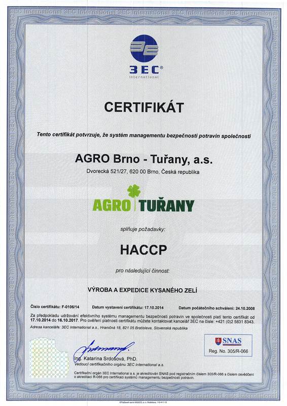 HACCP